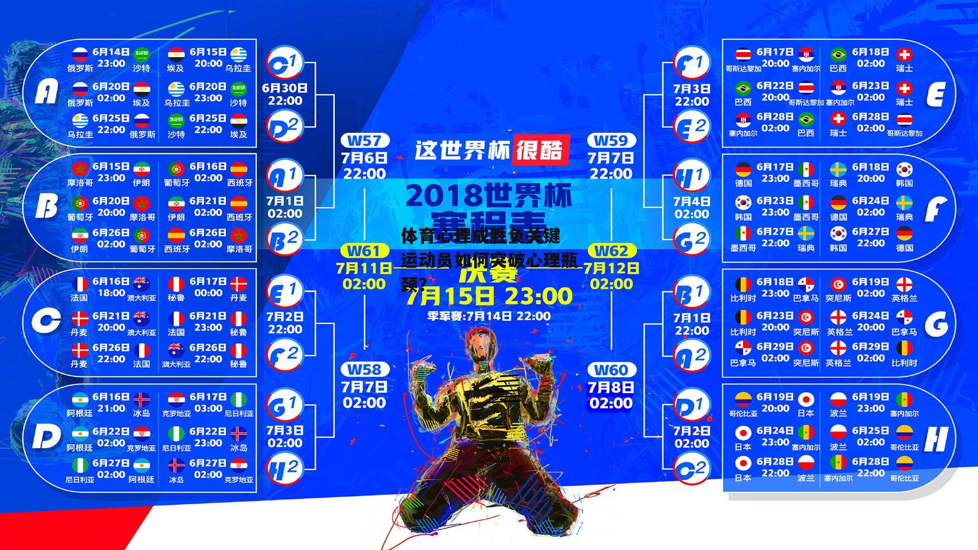体育心理成胜负关键 运动员如何突破心理瓶颈?